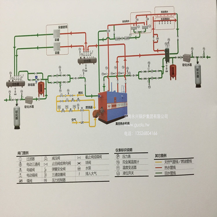 真空锅炉系统图